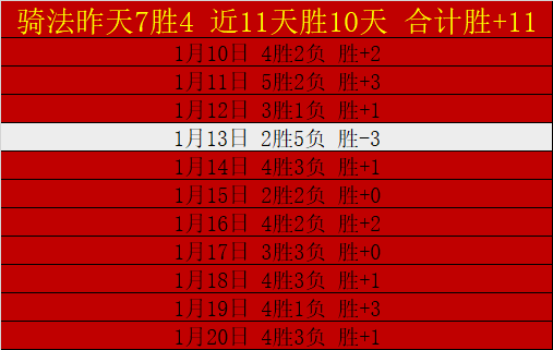 波津,超出預期的,回歸,太阳城,太阳城娱乐,太阳城app,太阳城赌场