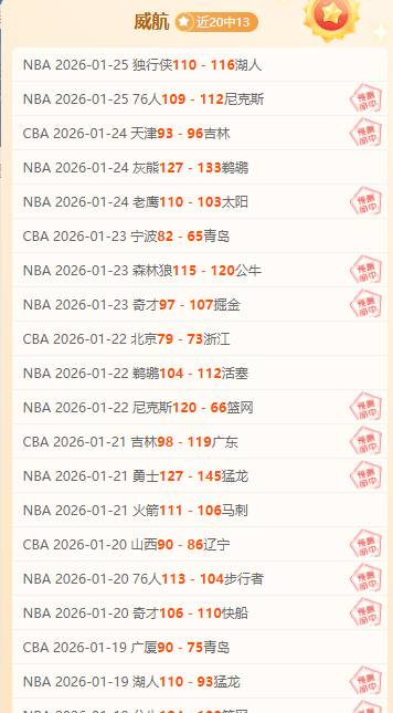 海地队期号,专家推荐,主场对阵突,太阳城,太阳城娱乐,太阳城app,太阳城赌场