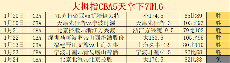 央广评论,携手共绘民,族团结筑梦,太阳城,太阳城娱乐,太阳城app,太阳城赌场