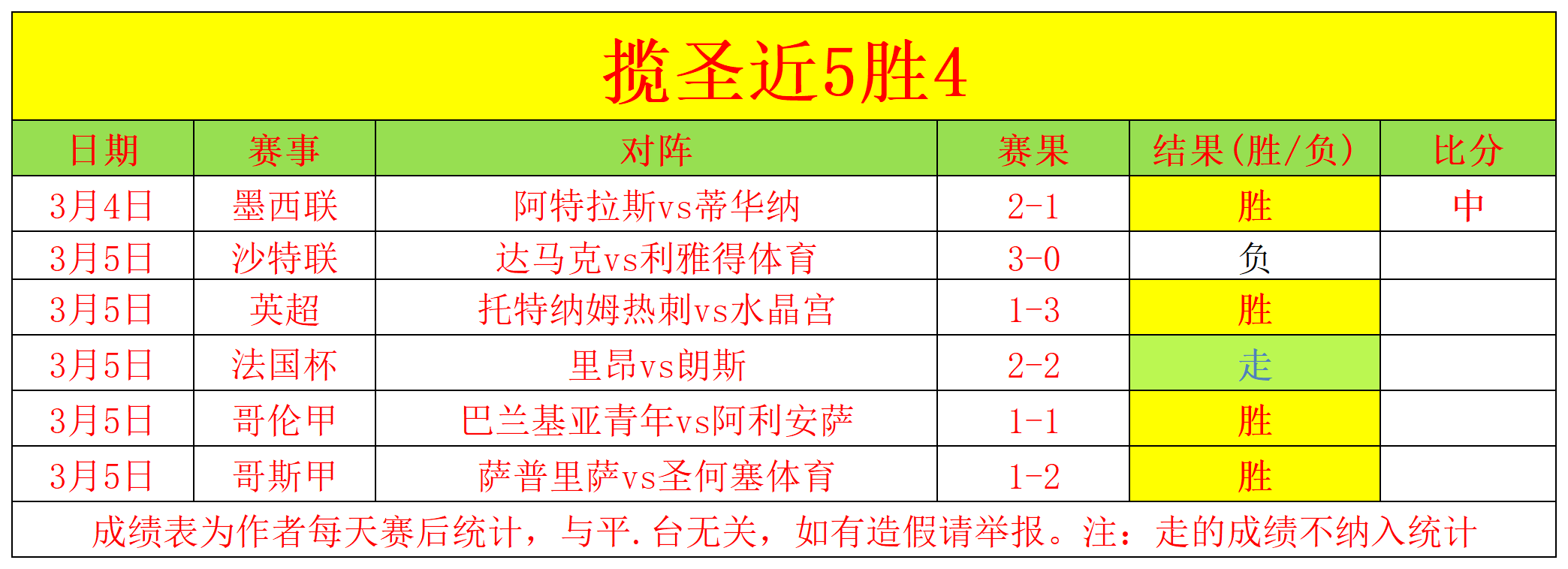 恩昆庫,季前賽與國,米互动,太阳城,太阳城娱乐,太阳城app,太阳城赌场