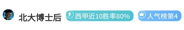 北控强势崛,战豪取,揭秘北控与,太阳城,太阳城娱乐,太阳城app,太阳城赌场